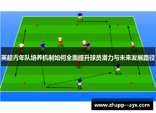 英超青年队培养机制如何全面提升球员潜力与未来发展路径