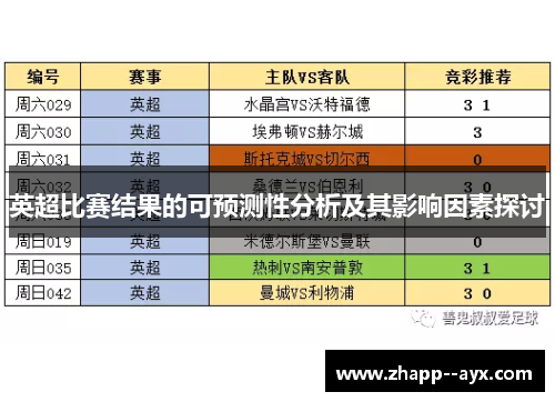 英超比赛结果的可预测性分析及其影响因素探讨