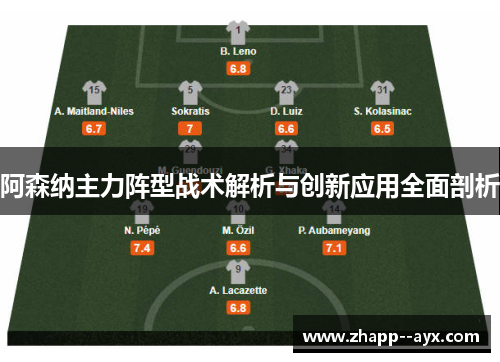 阿森纳主力阵型战术解析与创新应用全面剖析 阿森纳主力阵型战术解析与创新应用全面剖析