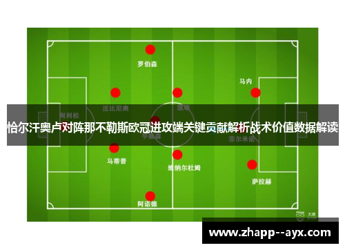 恰尔汗奥卢对阵那不勒斯欧冠进攻端关键贡献解析战术价值数据解读