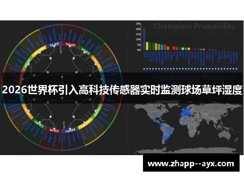 2026世界杯引入高科技传感器实时监测球场草坪湿度 2026世界杯引入高科技传感器实时监测球场草坪湿度