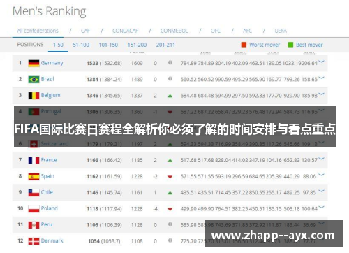 FIFA国际比赛日赛程全解析你必须了解的时间安排与看点重点
