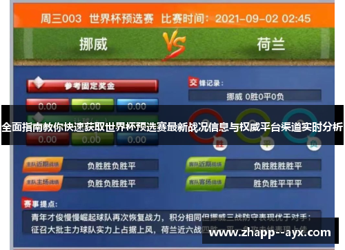 全面指南教你快速获取世界杯预选赛最新战况信息与权威平台渠道实时分析 全面指南教你快速获取世界杯预选赛最新战况信息与权威平台渠道实时分析