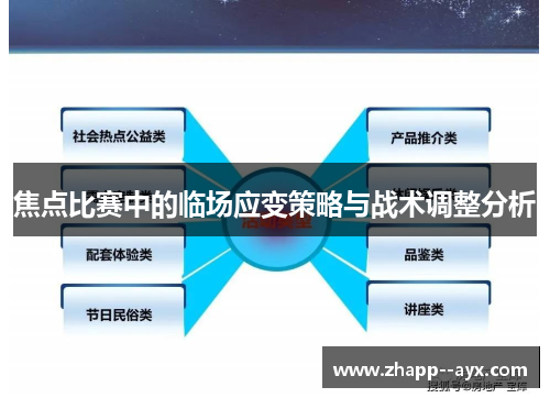 焦点比赛中的临场应变策略与战术调整分析