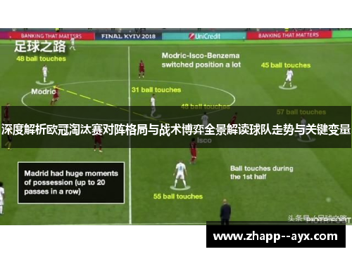 深度解析欧冠淘汰赛对阵格局与战术博弈全景解读球队走势与关键变量