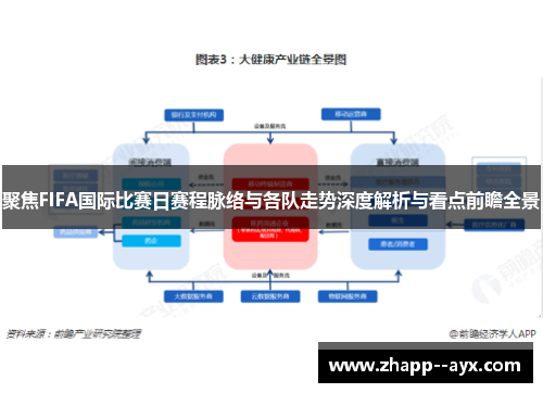 聚焦FIFA国际比赛日赛程脉络与各队走势深度解析与看点前瞻全景 聚焦FIFA国际比赛日赛程脉络与各队走势深度解析与看点前瞻全景